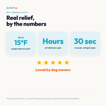 Cooling vest results: feels up to 15F cooler, hours per soak